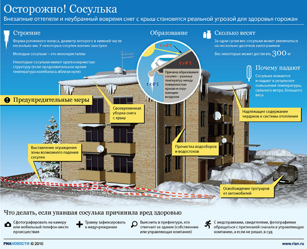 Январь 2021 — Администрация Новоплатнировского сельского поселения